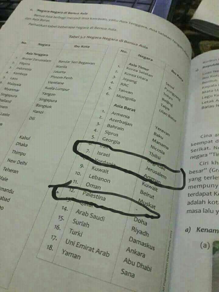 Buku salah cetak