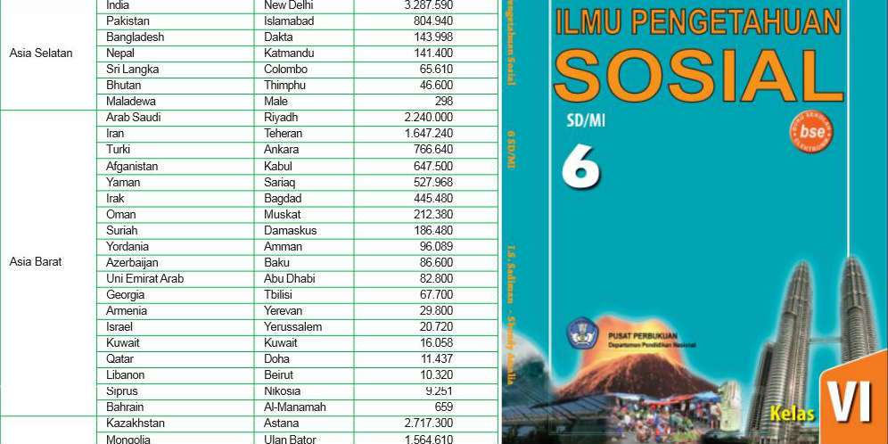 Buku salah cetak