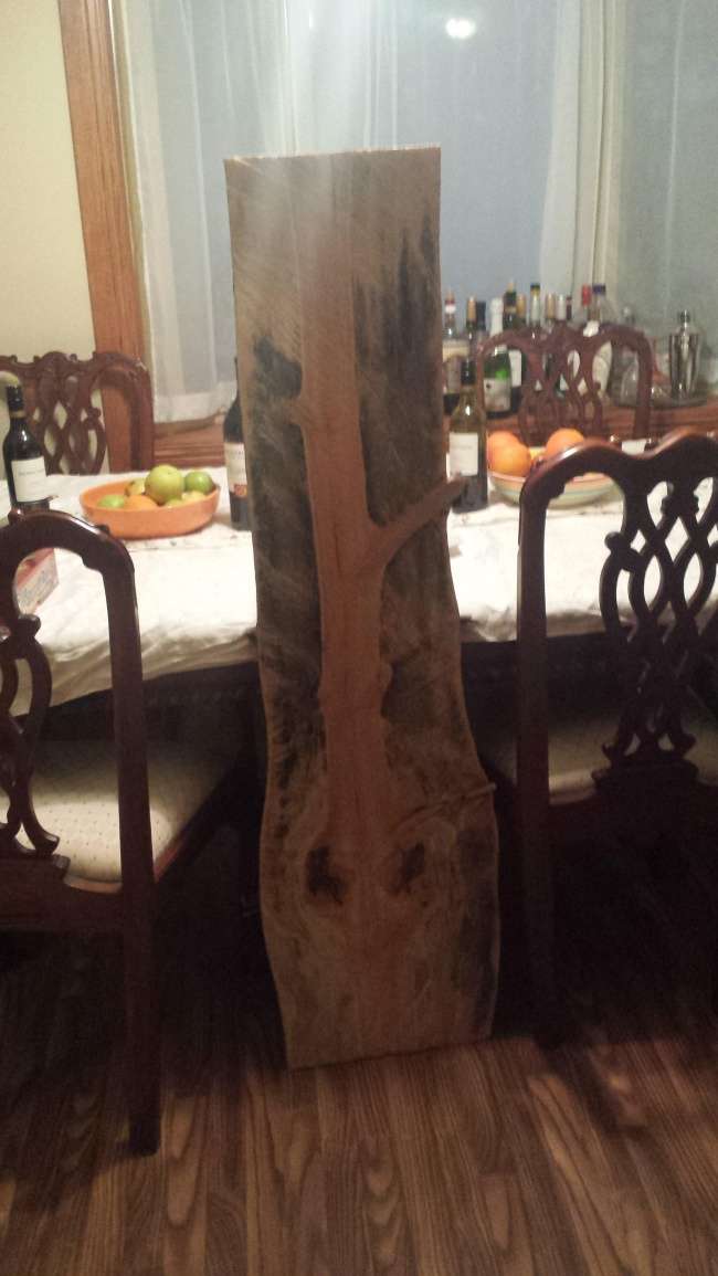 Lihat Kedalam Benda-benda ini Lihat Kedalam Benda-benda ini