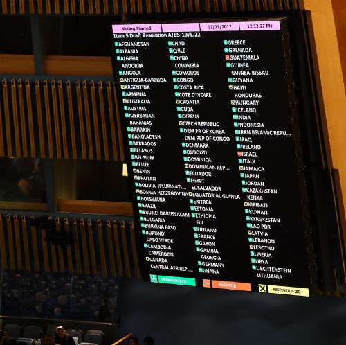 Hasil pemungutan suara di Majelis Umum PBB