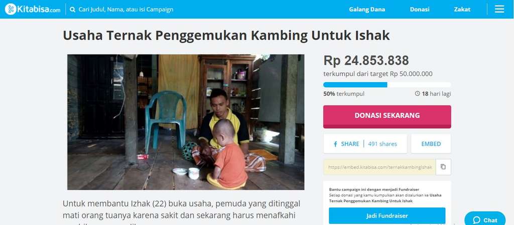 Penggalangan dana untuk Izhak