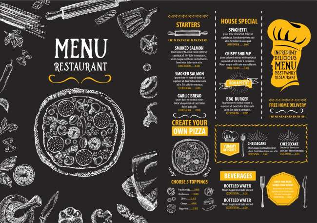 Menu Restoran
