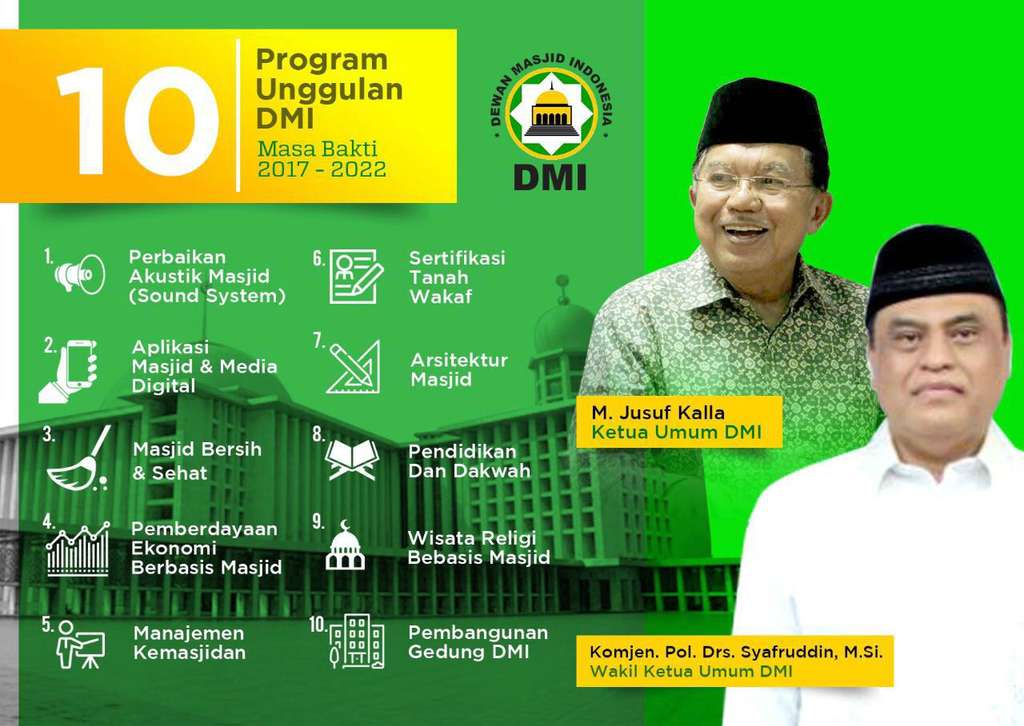 Program Dewan Masjid Indonesia