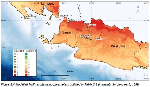 Gempa Batavia