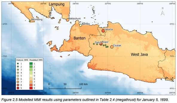 Gempa Batavia