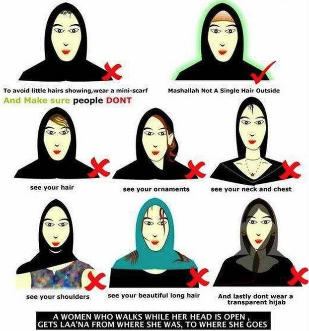 Contoh Memakai Jilbab yang Tak Sesuai Syariah
