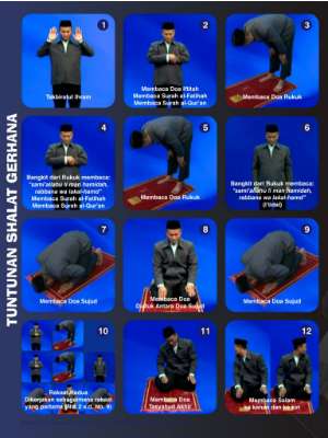 Tata Cara Sholat Gerhana