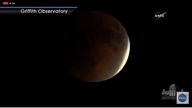 Fenomena Super Blue Blood Moon