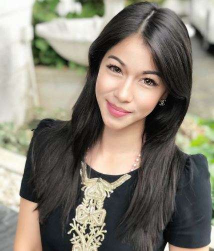 Karenina Sunny Halim