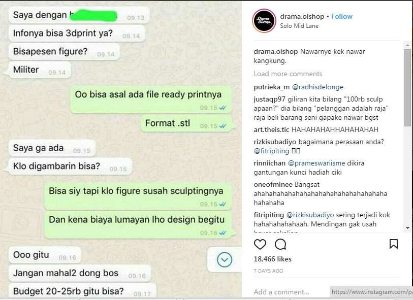 tawar-menawar dengan harga