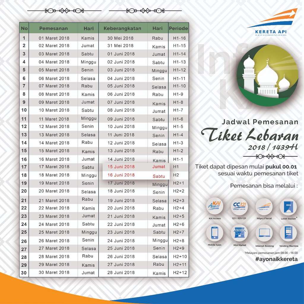Jadwal pemesanan tiket kereta api Lebaran.