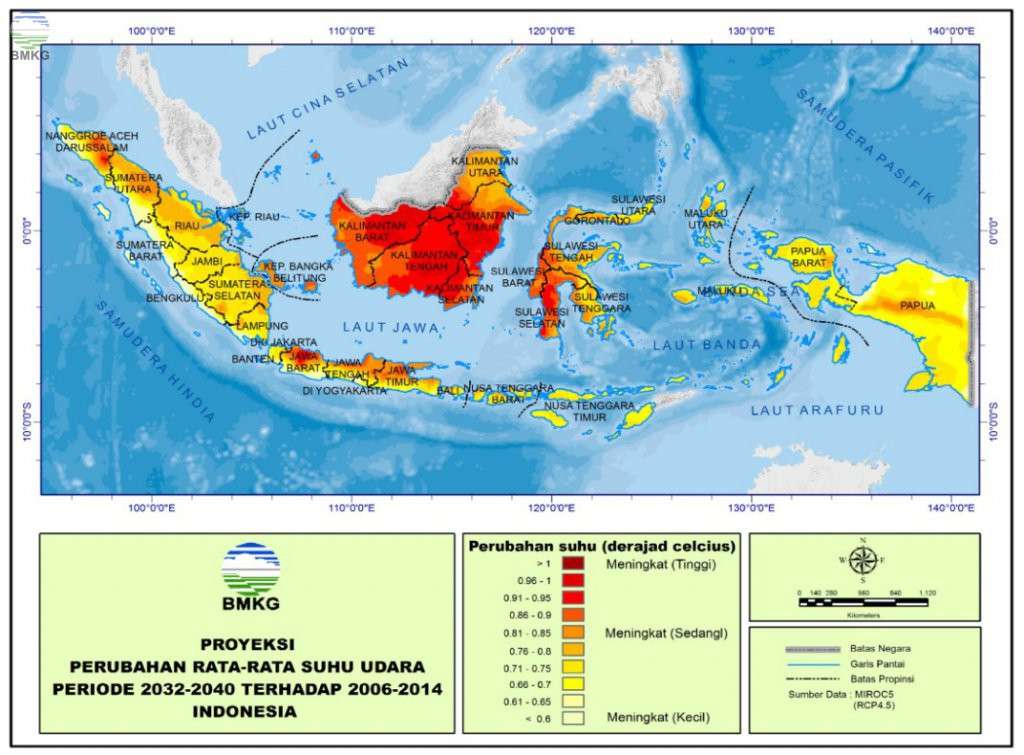 Proyeksi perubahan suhu Indonesia