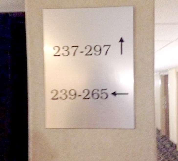Hal Yang Membuat Tamu Hotel Bisa Kecewa