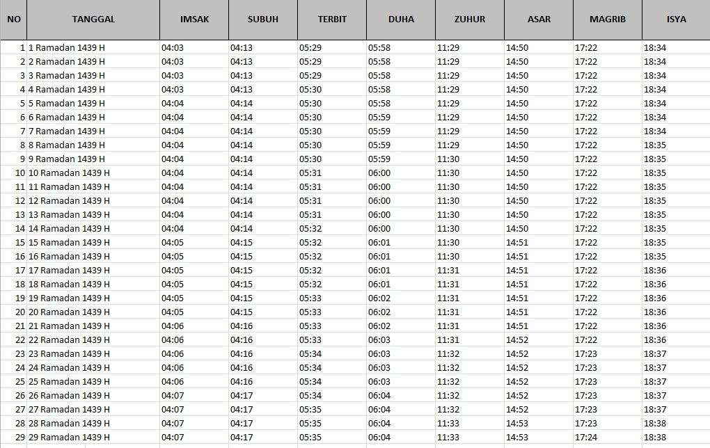Jadwal imsakiyah surabaya 2