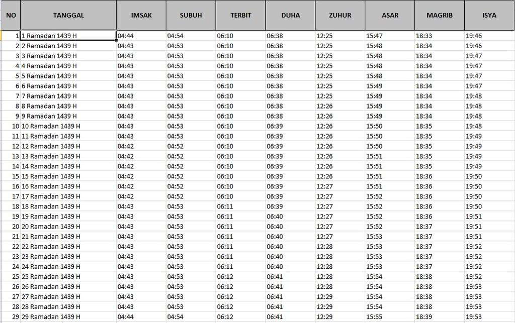 Jadwal imsakiyah medan 2