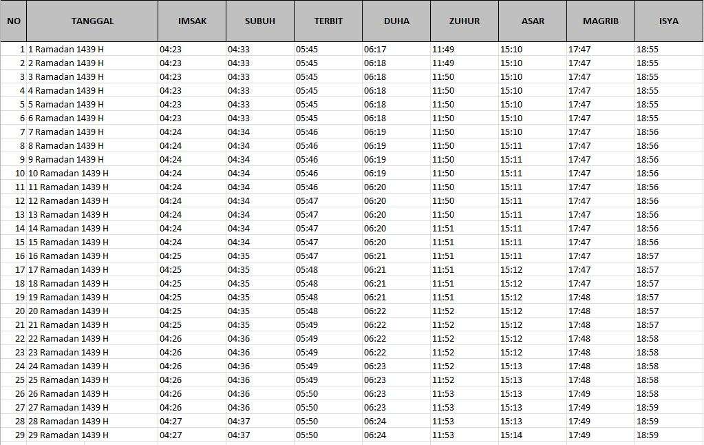 Jadwal imsakiyah bandung 2