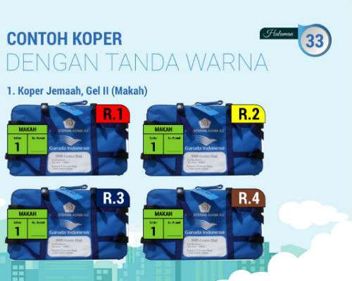 Contoh koper dan penanda warna jemaah haji 2018