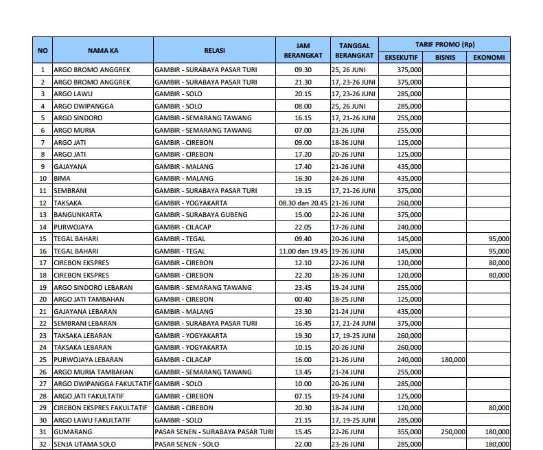 Jadwal keberangkatan kereta promo (1).
