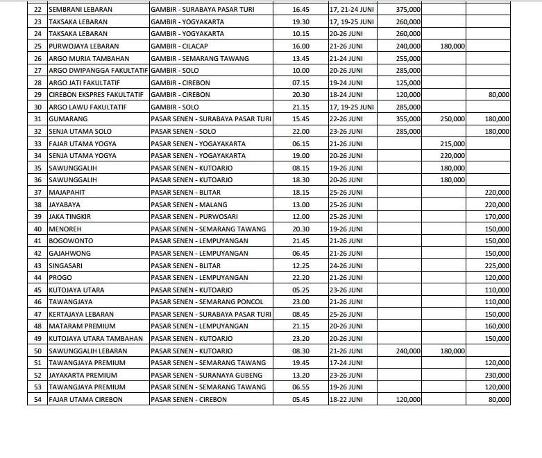 Jadwal keberangkatan kereta promo (2).