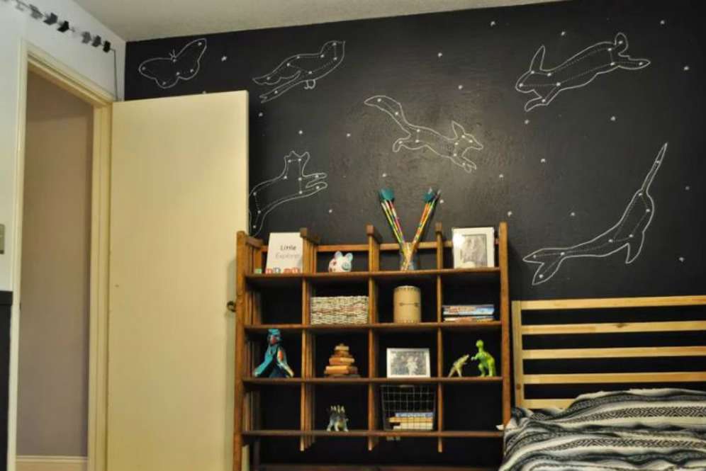 Kamar tidur bertema ruang angkasa