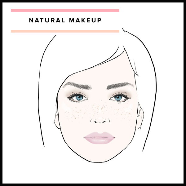 Makeup sesuai kepribadian