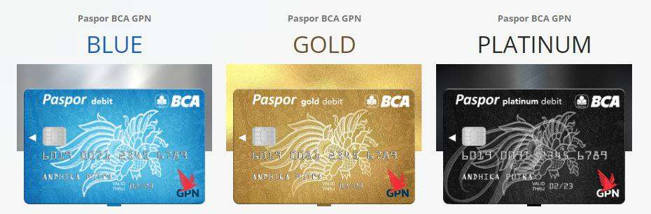 Kartu GPN Bank BCA