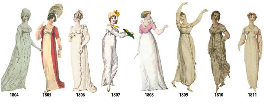 Busana Wanita
