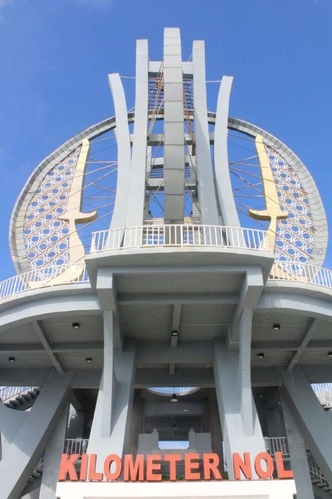 Tugu Kilometer Nol