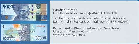 Uang Rp50 ribu TE 2016.