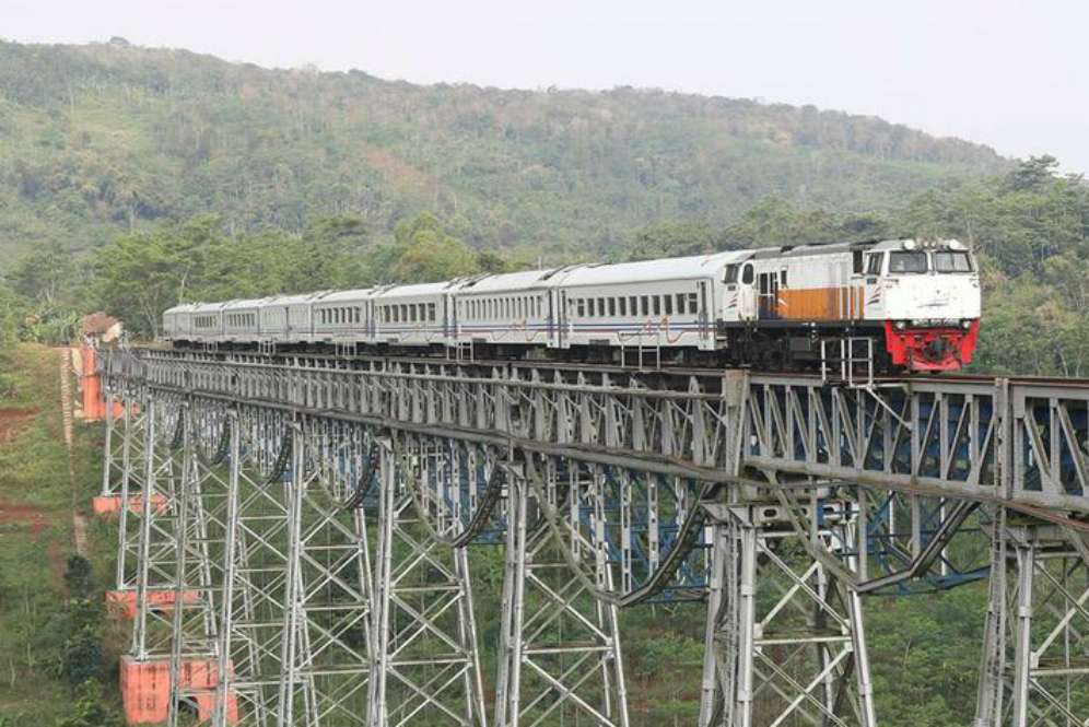 Kereta api