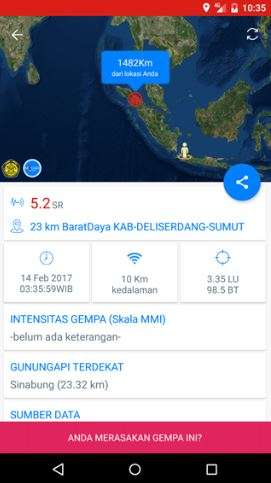 Aplikasi Magma Indonesia