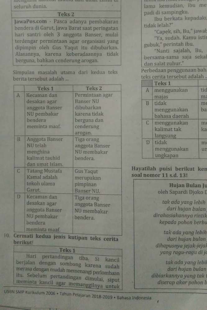 Soal USBN SMP di Garut