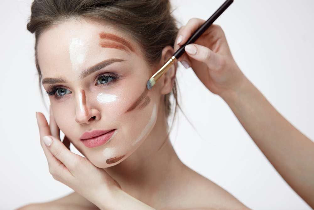 Contouring