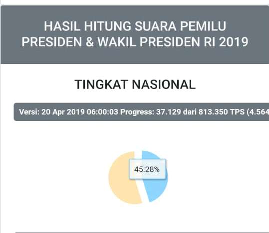 kpu