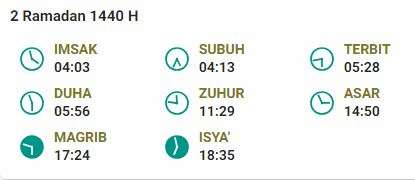 Jadwal Imsak 2 Ramadan 1440 H Surabaya