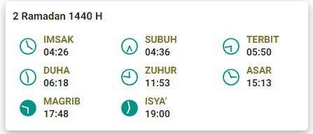 Jadwal Buka Puasa 2 Ramadan Jakarta