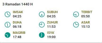 Jadwal Buka Puasa 3 Ramadan 1440 Jakarta