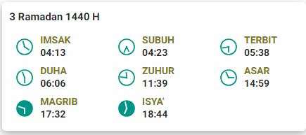 Jadwal Buka Puasa 3 Ramadan 1440 Yogyakarta