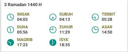 Jadwal Buka Puasa 3 Ramadan 1440 Surabaya