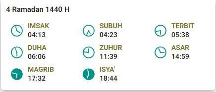 Jadwal Buka Puasa Yogyakarta 9 Mei 2019