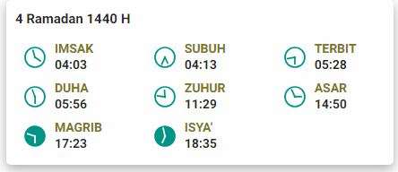 Jadwal Buka Puasa Surabaya 9 Mei 2019