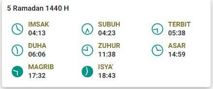 Jadwal Imsak 5 Ramadan 1440 Yogyakarta
