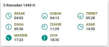 Jadwal Imsak 5 Ramadan 1440 Surabaya