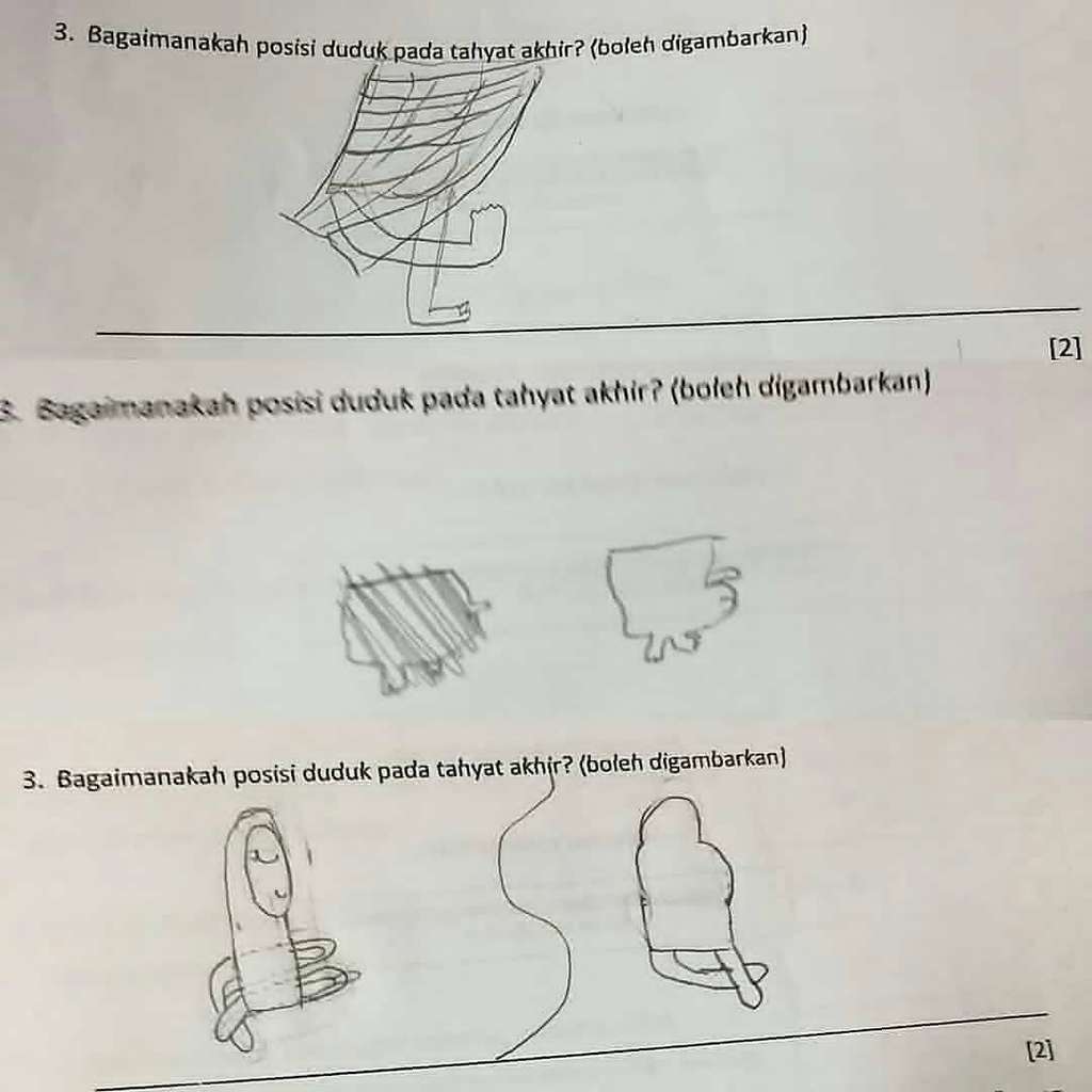 Tahiyat Akhir