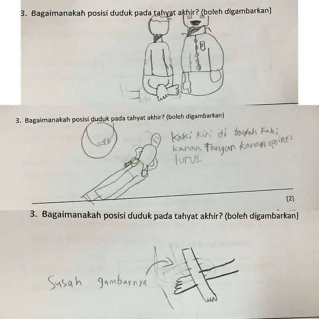 Tahiyat Akhir