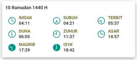 Jadwal Buka Puasa 10 Ramadan 1440 H Surakarta