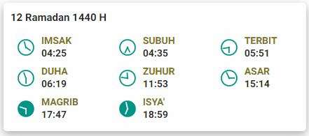 Jadwal Imsak 12 Ramadan 1440 H Jakarta