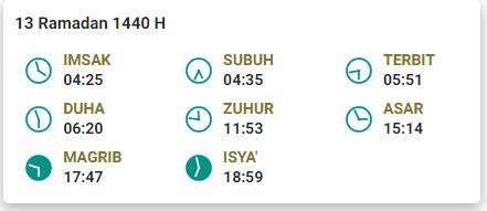 Jadwal Imsak 13 Ramadan 1440 H Jakarta
