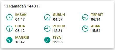 Jadwal buka puasa 13 Ramadan 1440 H Lhokseumawe