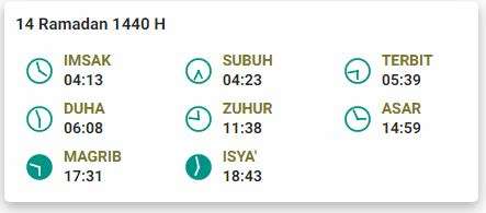 Jadwal Imsak 14 Ramadan 1440 H Yogyakarta